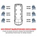 3 x Rhino KammBar Fleet - NV300 2016 on SWB Low Roof Twin Doors